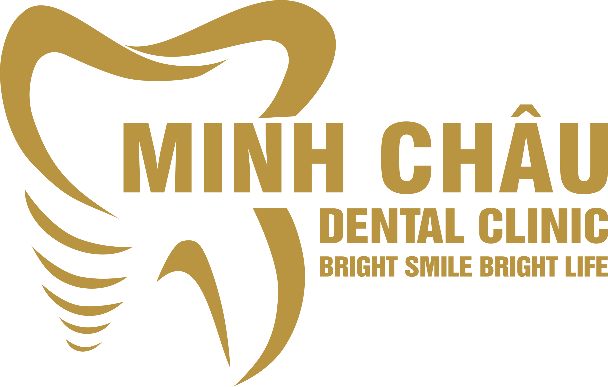 Minh Châu Clinic